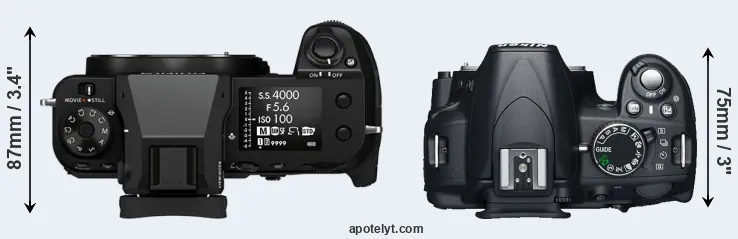 Compare GFX 50S II versus D3100 top