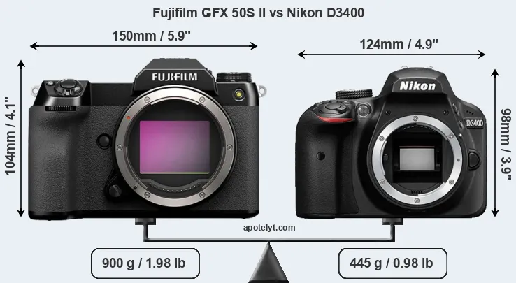 Size Fujifilm GFX 50S II vs Nikon D3400