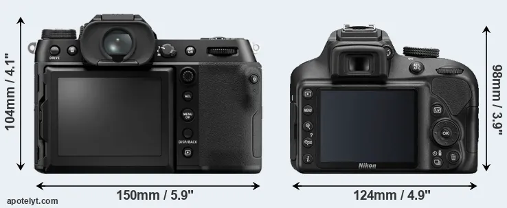 Comparison GFX 50S II or D3400 rear
