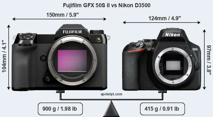 Size Fujifilm GFX 50S II vs Nikon D3500