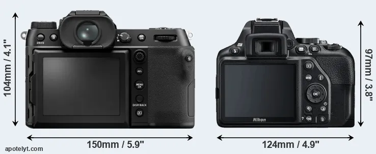 Comparison GFX 50S II or D3500 rear