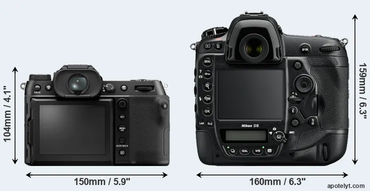 Comparison GFX 50S II or D5 rear
