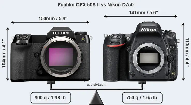 Size Fujifilm GFX 50S II vs Nikon D750