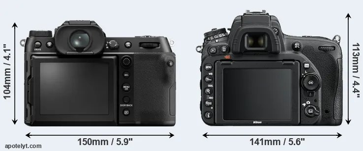 Comparison GFX 50S II or D750 rear