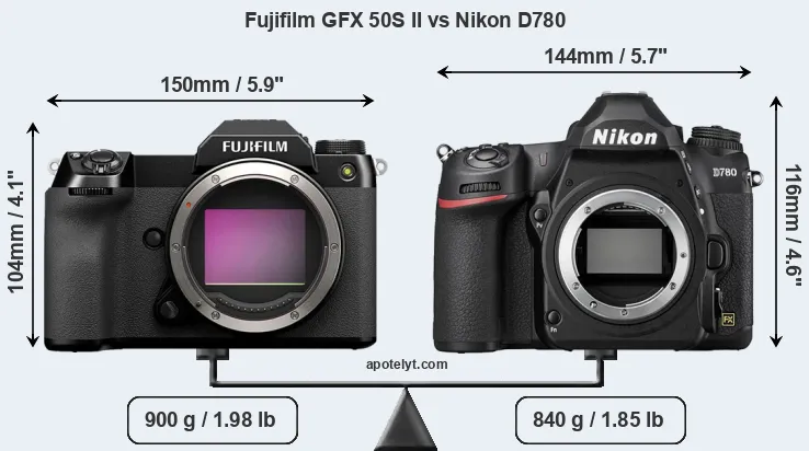 Size Fujifilm GFX 50S II vs Nikon D780
