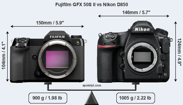 Size Fujifilm GFX 50S II vs Nikon D850