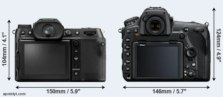 Comparison GFX 50S II or D850 rear