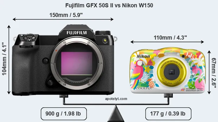 Size Fujifilm GFX 50S II vs Nikon W150