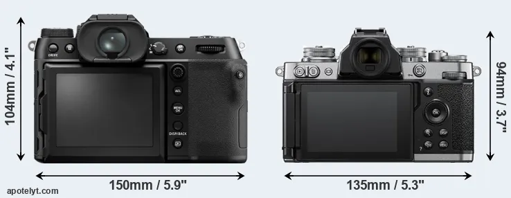Comparison GFX 50S II or Z fc rear