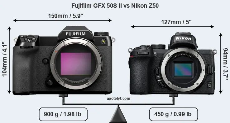 Size Fujifilm GFX 50S II vs Nikon Z50