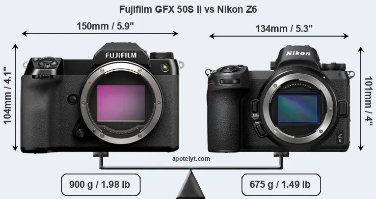 Size Fujifilm GFX 50S II vs Nikon Z6