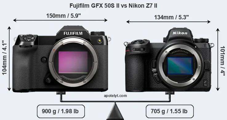 Size Fujifilm GFX 50S II vs Nikon Z7 II