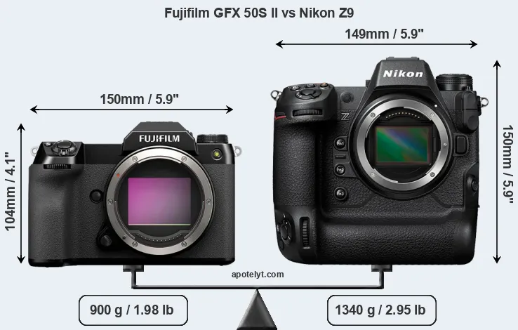 Size Fujifilm GFX 50S II vs Nikon Z9