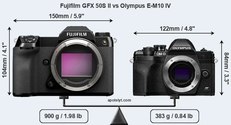Size Fujifilm GFX 50S II vs Olympus E-M10 IV
