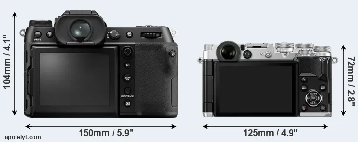 Comparison GFX 50S II or PEN-F rear