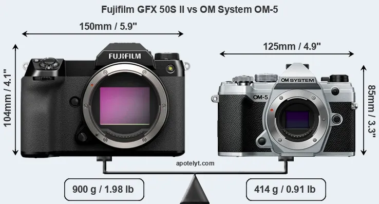 Size Fujifilm GFX 50S II vs OM System OM-5