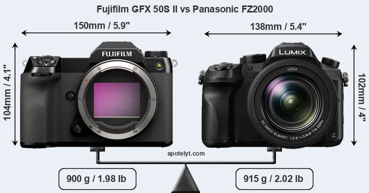 Size Fujifilm GFX 50S II vs Panasonic FZ2000