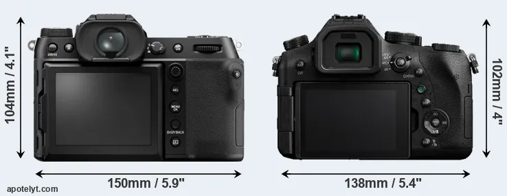 Comparison GFX 50S II or FZ2000 rear
