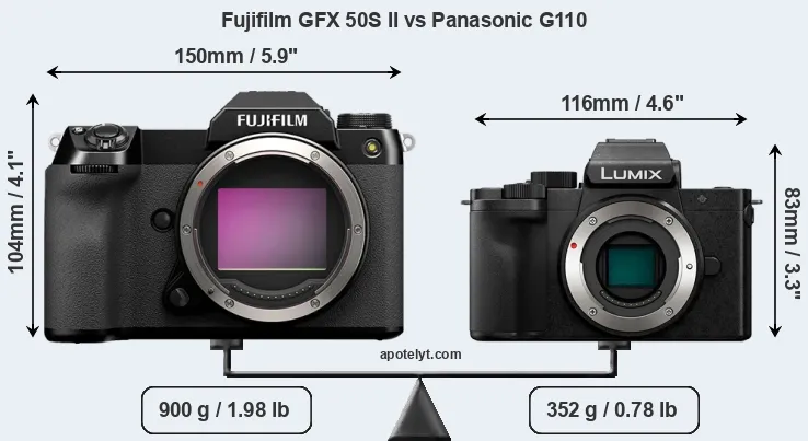 Size Fujifilm GFX 50S II vs Panasonic G110
