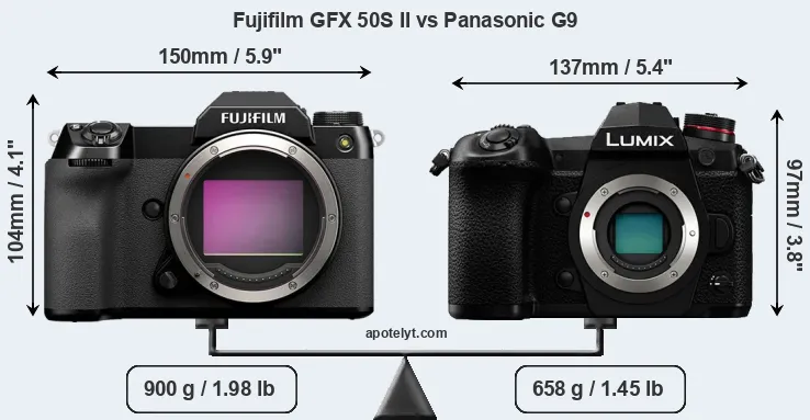 Size Fujifilm GFX 50S II vs Panasonic G9