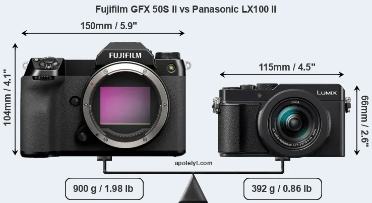 Size Fujifilm GFX 50S II vs Panasonic LX100 II
