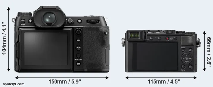 Comparison GFX 50S II or LX100 II rear