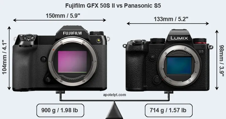 Size Fujifilm GFX 50S II vs Panasonic S5