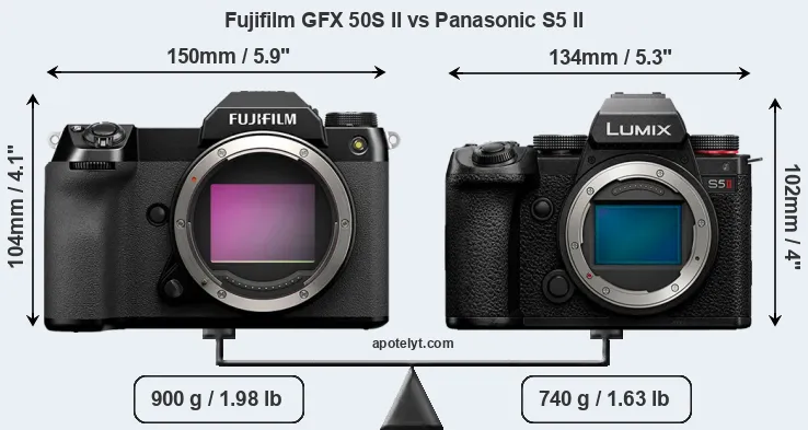 Size Fujifilm GFX 50S II vs Panasonic S5 II