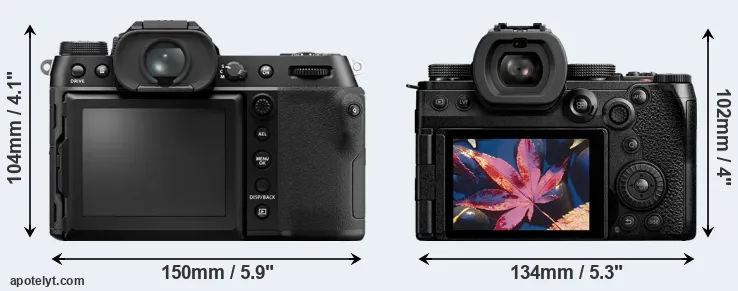 Comparison GFX 50S II or S5 II rear