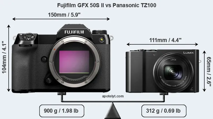 Size Fujifilm GFX 50S II vs Panasonic TZ100