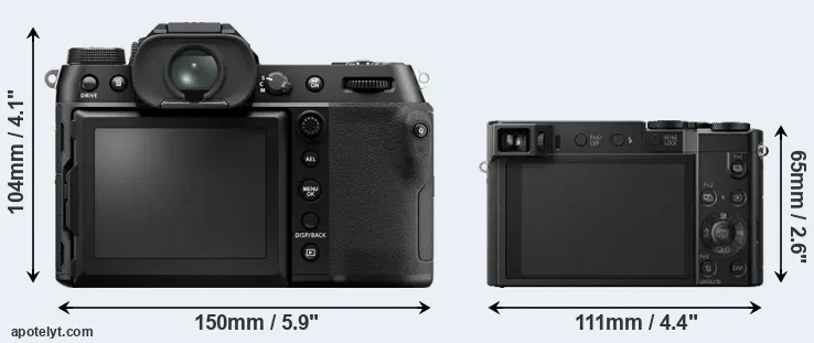 Comparison GFX 50S II or TZ100 rear