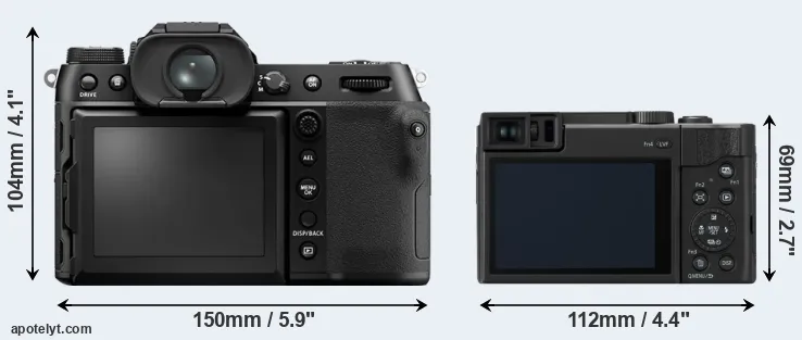 Comparison GFX 50S II or TZ95 rear