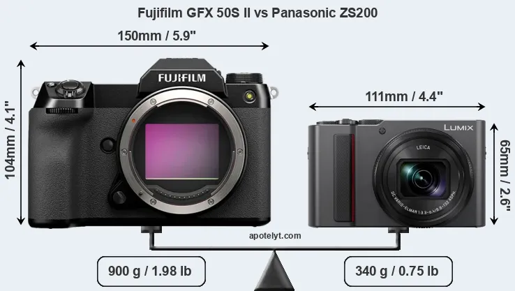 Size Fujifilm GFX 50S II vs Panasonic ZS200