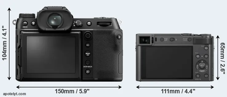 Comparison GFX 50S II or ZS200 rear