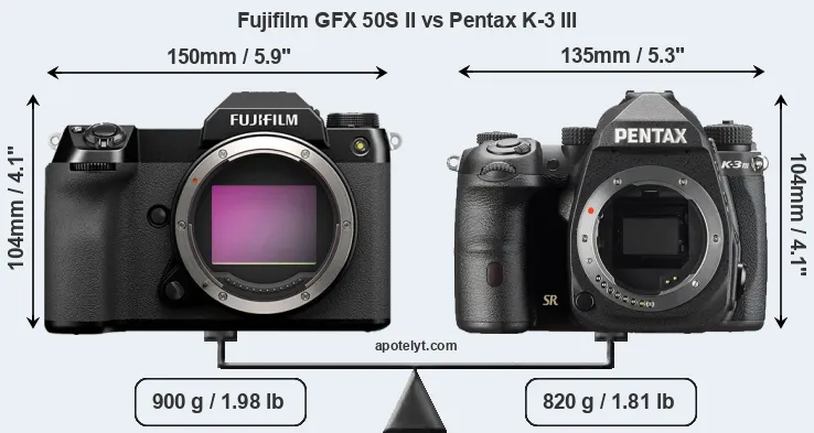 Size Fujifilm GFX 50S II vs Pentax K-3 III