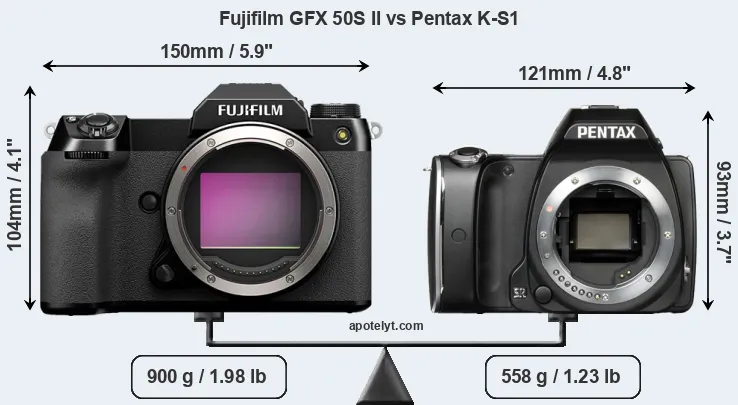 Size Fujifilm GFX 50S II vs Pentax K-S1