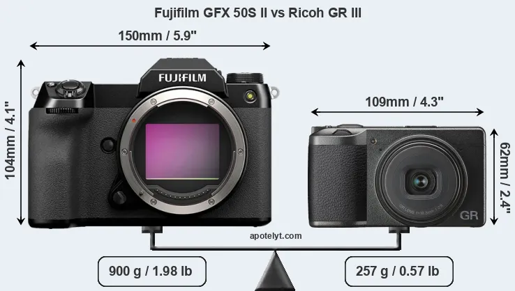 Size Fujifilm GFX 50S II vs Ricoh GR III