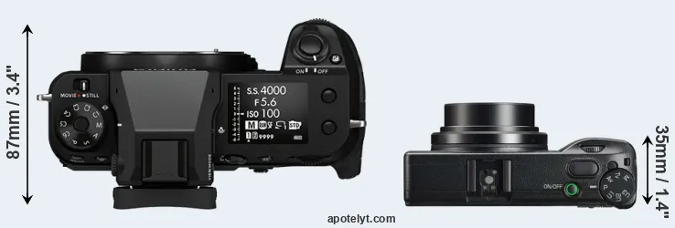 Compare GFX 50S II versus GR IIIx top