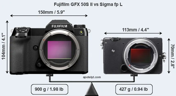 Size Fujifilm GFX 50S II vs Sigma fp L