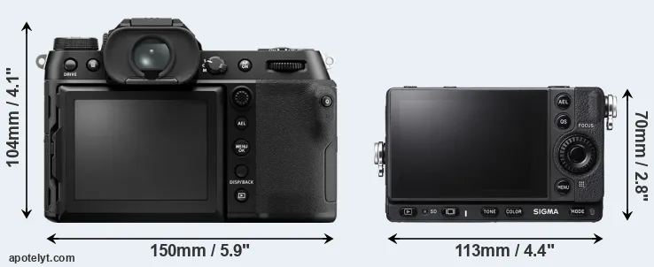 Comparison GFX 50S II or fp L rear