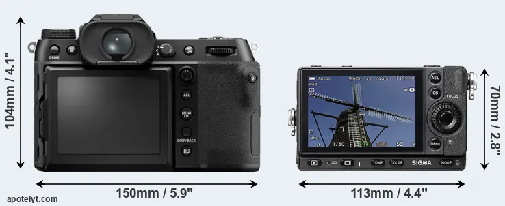 Comparison GFX 50S II or fp rear