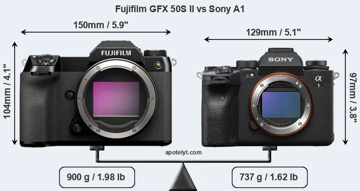 Size Fujifilm GFX 50S II vs Sony A1