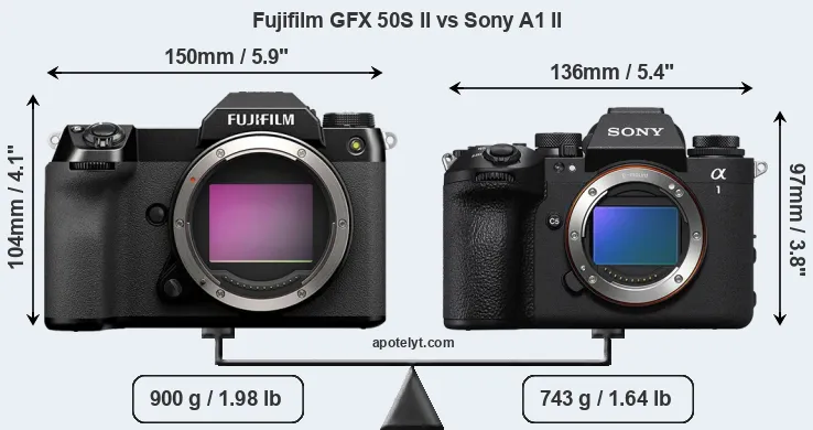 Size Fujifilm GFX 50S II vs Sony A1 II