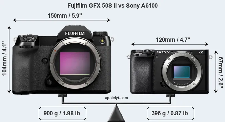 Size Fujifilm GFX 50S II vs Sony A6100