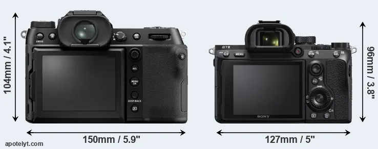 Comparison GFX 50S II or A7 III rear