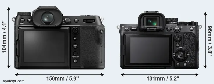 Comparison GFX 50S II or A7 IV rear
