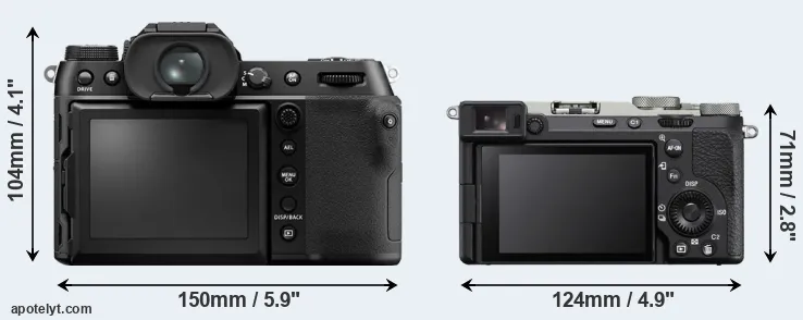 Comparison GFX 50S II or A7C II rear