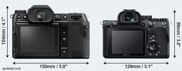 Comparison GFX 50S II or A7R IV rear