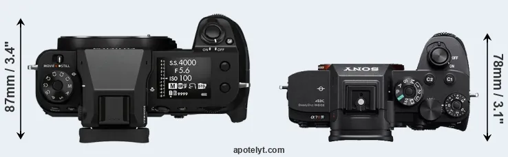 Compare GFX 50S II versus A7R IV top