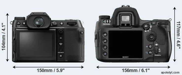 Comparison GFX 50S II or A850 rear